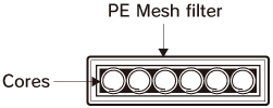 MOYAI DRAIN MAT N type1