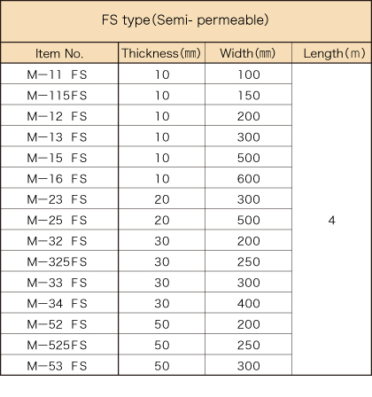 MOYAI DRAIN MAT FS type2