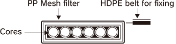 MOYAI DRAIN MAT NB type