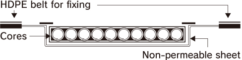 MOYAI DRAIN MAT SWB type1