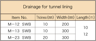 MOYAI DRAIN MAT SWB type