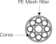 MOYAI DRAIN PIPE N type1