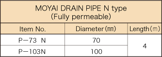 MOYAI DRAIN PIPE N type2