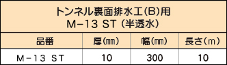 もやいドレーンマット STタイプ表
