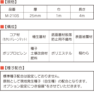 もやい植生マット(寒冷地用法面保護工) 規格