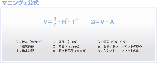 マニングの公式