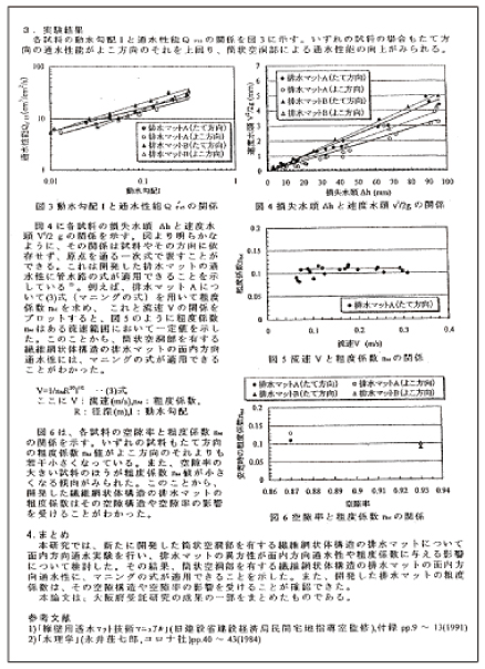 第56回 日本繊維機械学会 発表論文2